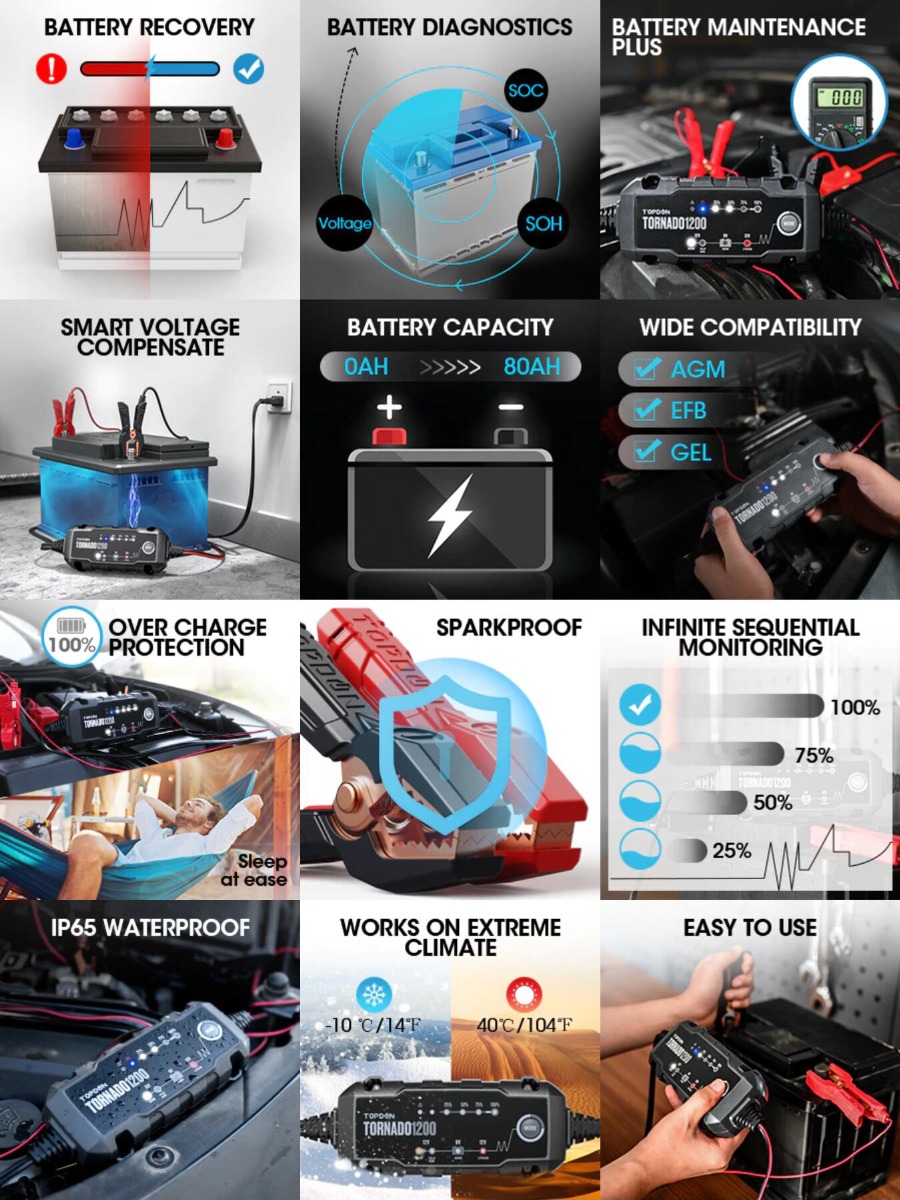 Topdon T1200 car battery charger