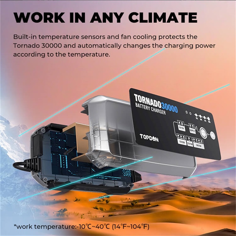 TOPDON Tornado 30000 T30A car battery charger