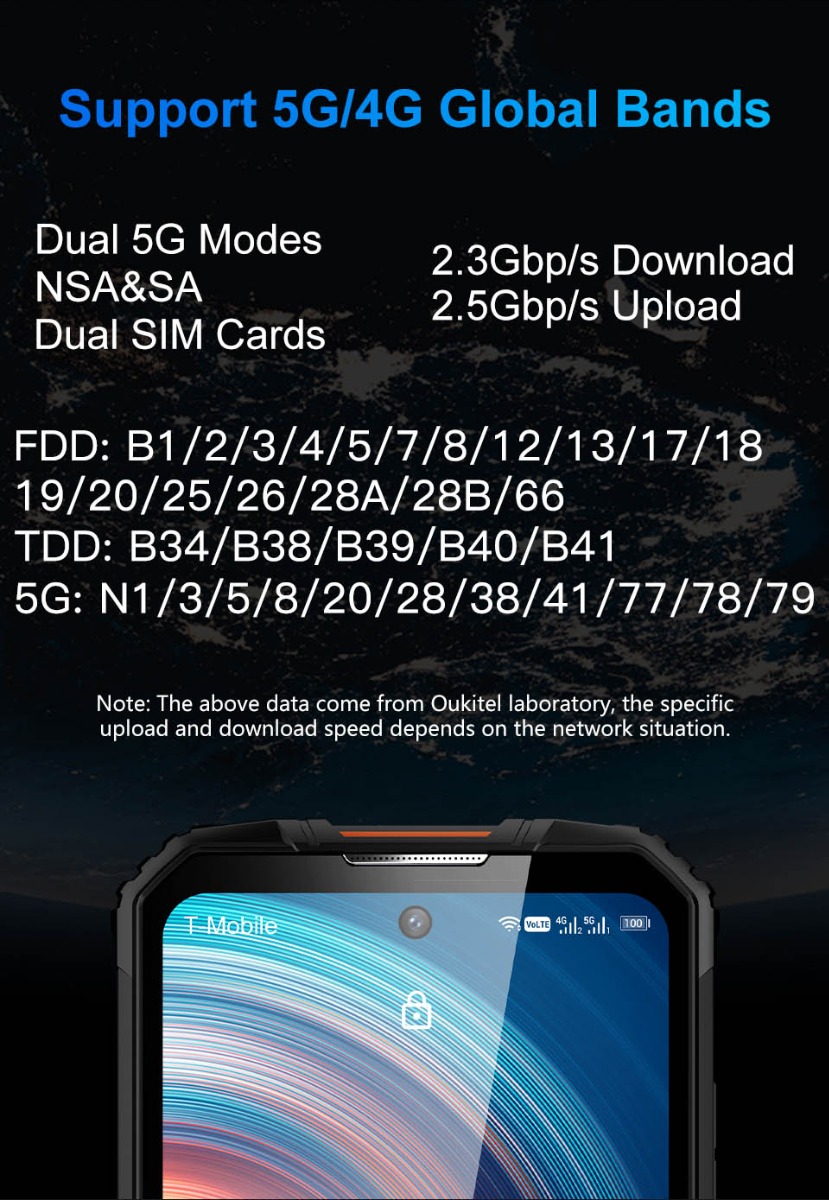 OUKITEL WP10 5G 6.67 inch Dual SIM Smartphone