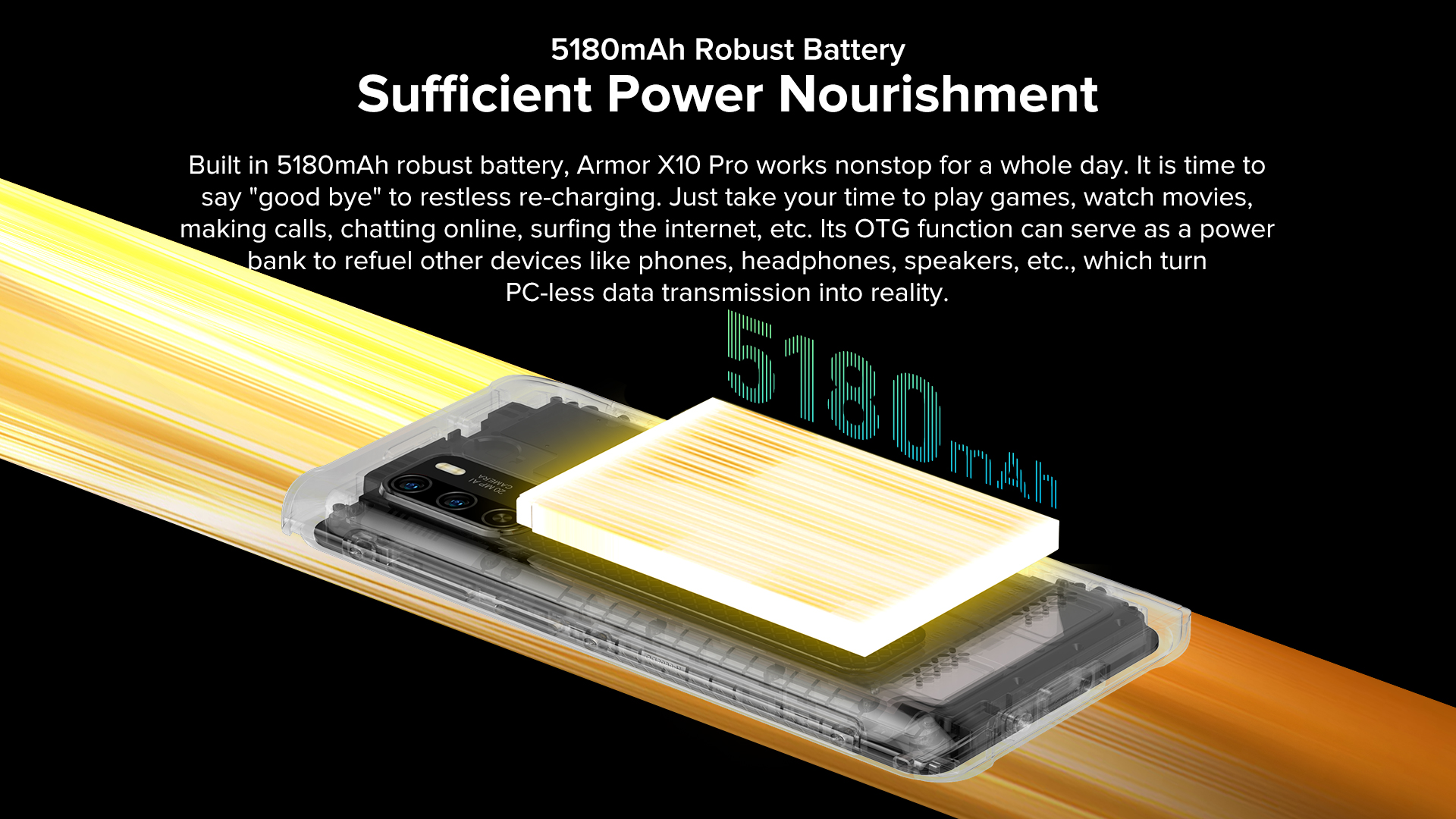Ulefone Armor X10 Pro Rugged Phone