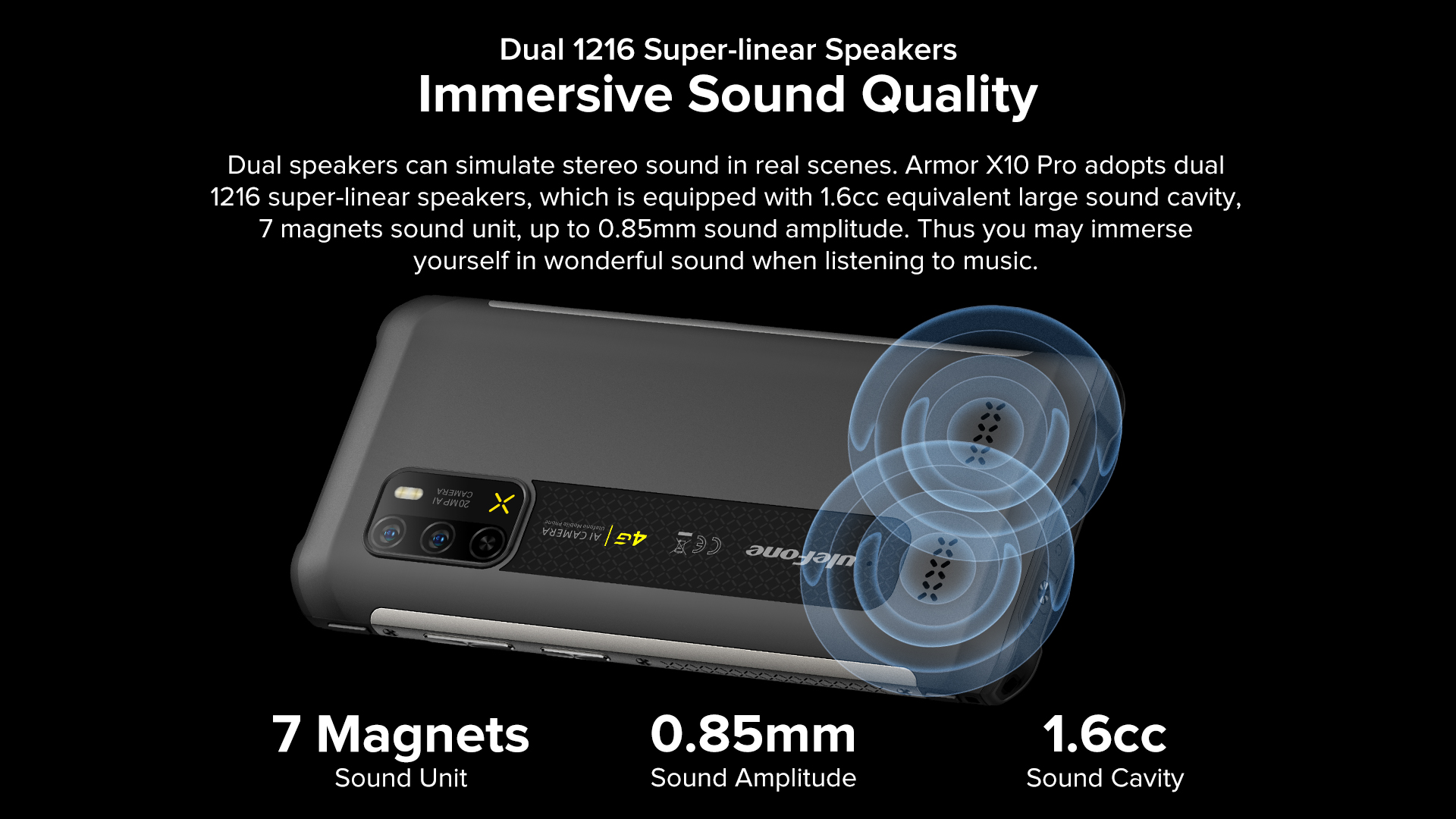Ulefone Armor X10 Pro Rugged Phone