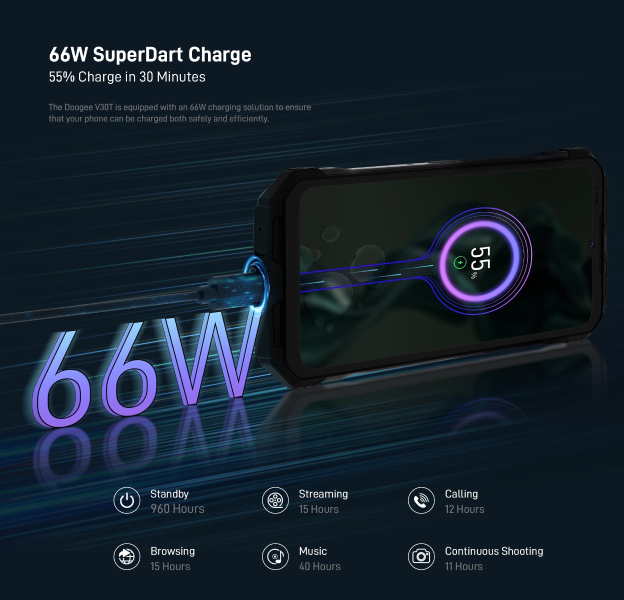 Téléphone robuste Doogee V30T 5G Android 12 6,58 '' FHD