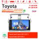 Android 12 Autoradio Für Toyota Hilux (2012-2014)
