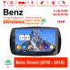 Android 13 Autoradio Für Benz Smart 2016-2018