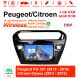 Android 13 Autoradio / Multimedia Für Peugeot/Citroen