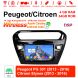 Android 13 Autoradio / Multimedia Für Peugeot/Citroen