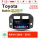 Autoradio/multimédia pour Toyota RAV4 2005-2013