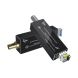 SDI Fiber Extender