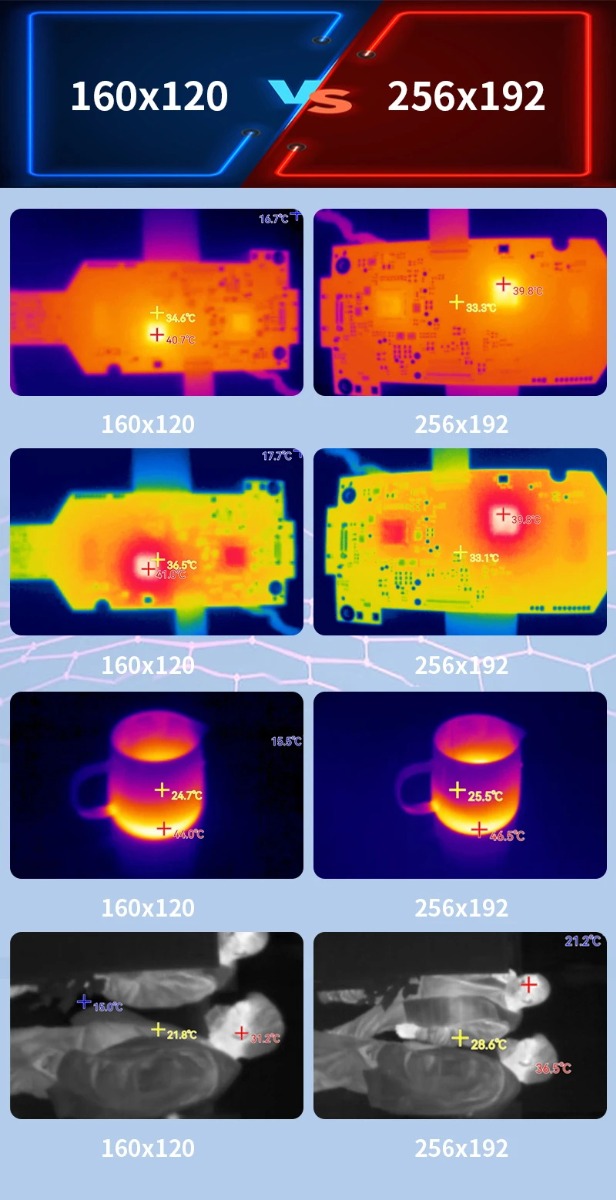 infrared mobile thermal image camera