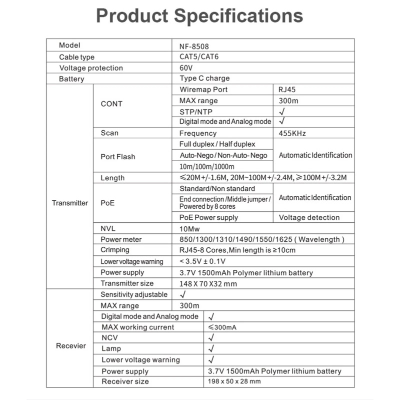 optical wire tracer