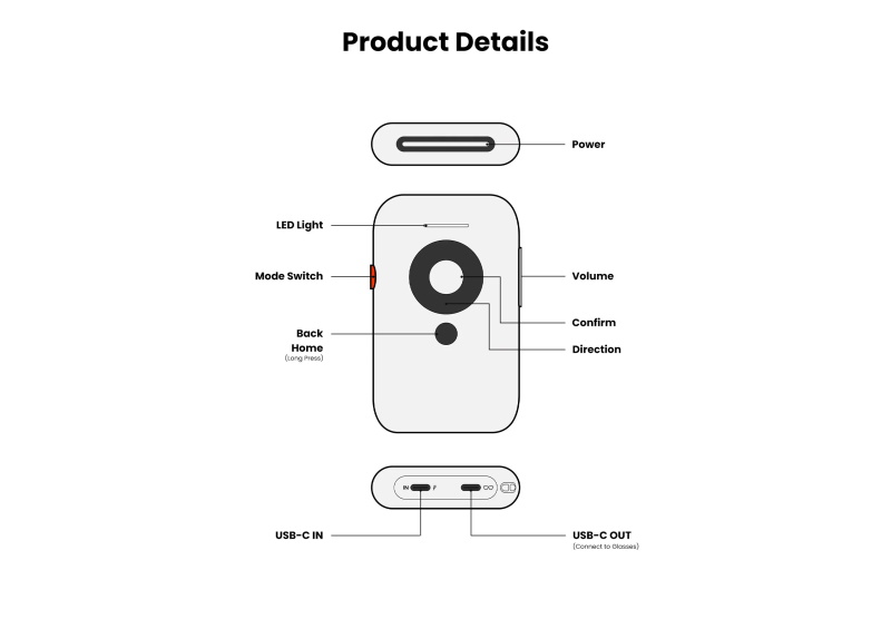 smart ar brille großraum projektions box