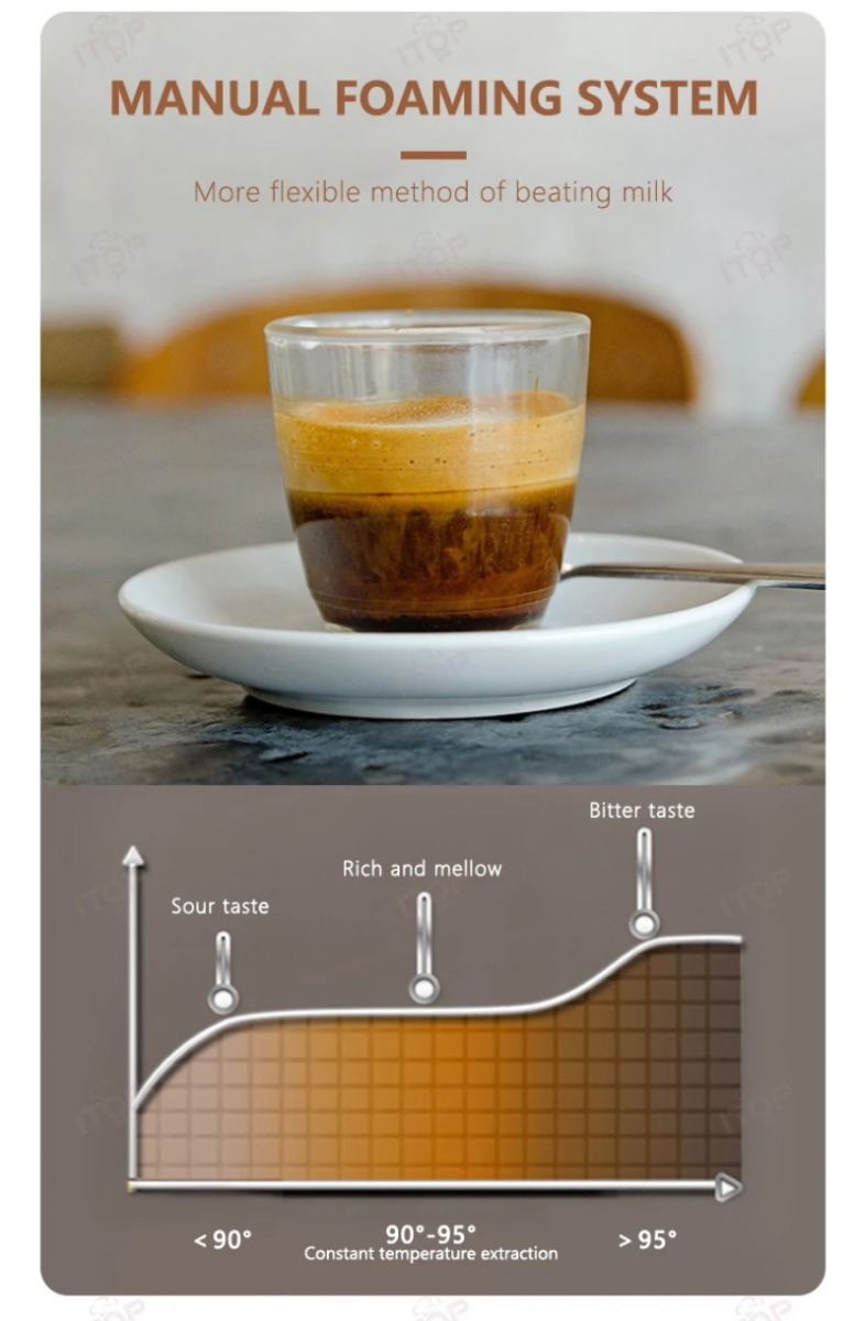 Automatische Kaffee maschine