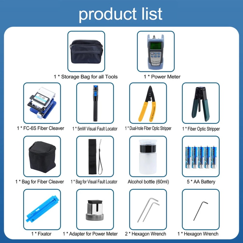 Fiber optic FTTH tool kit