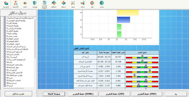 Quantum magnetic resonance body analyzer