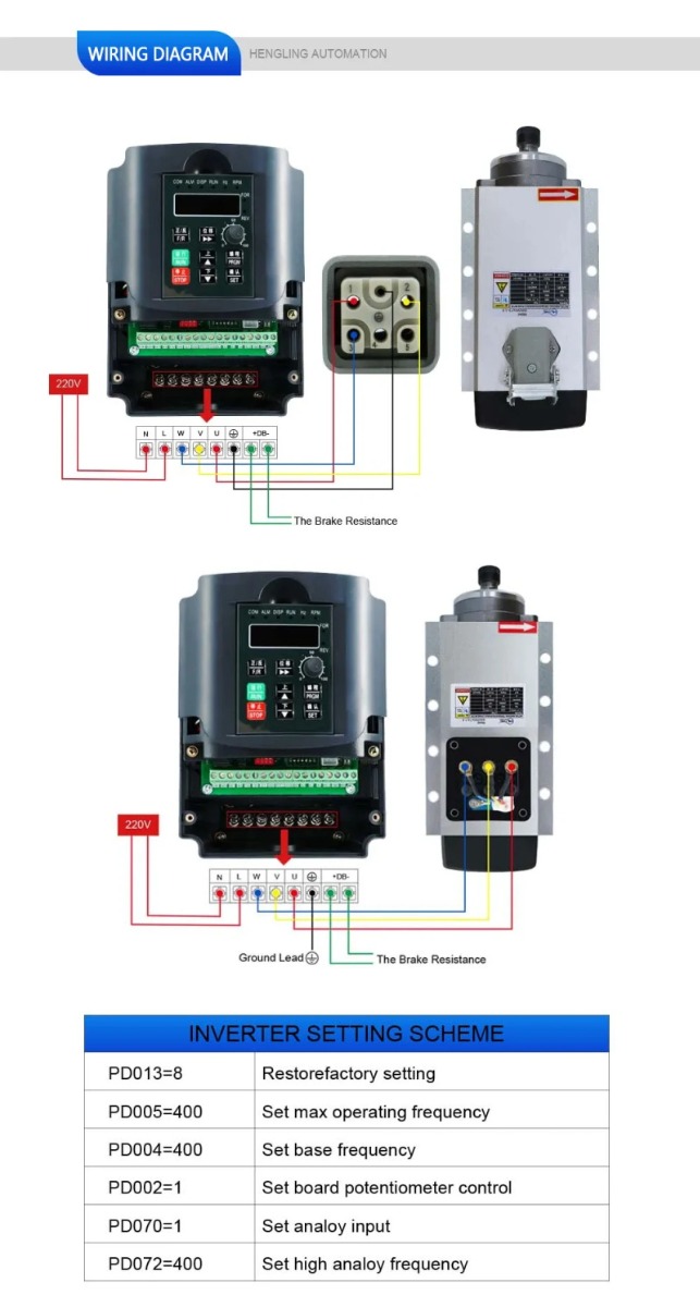 moteur de broche refroidi par air