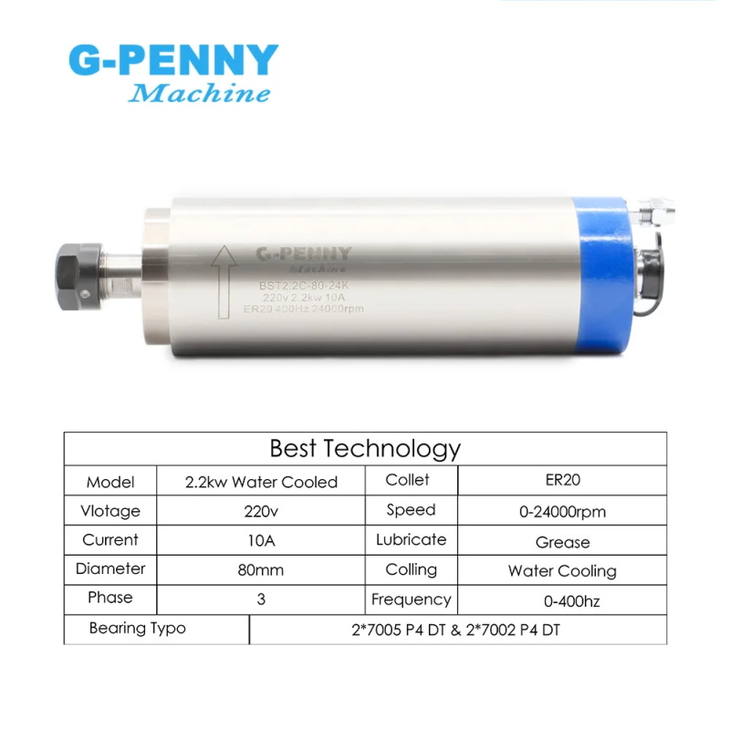 water-cooled spindle set