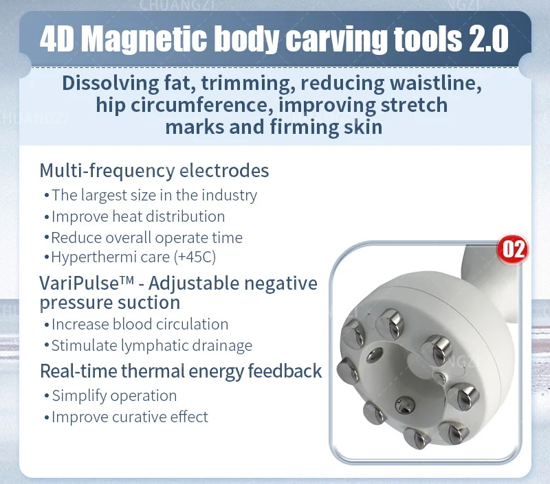 Multifunction ale Vacuum rolling shaping