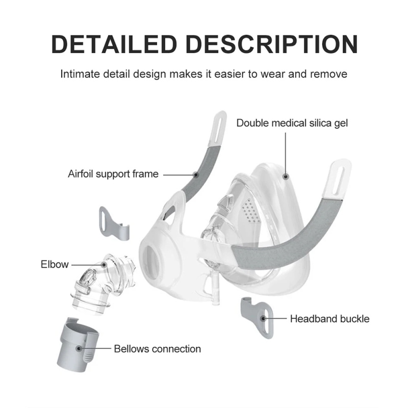 CPAP mask Resoxy Full Face
