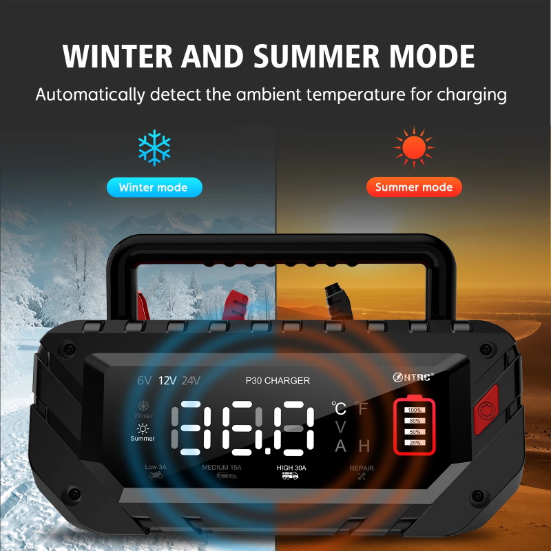 Chargeur de batterie de voiture 12V 30A