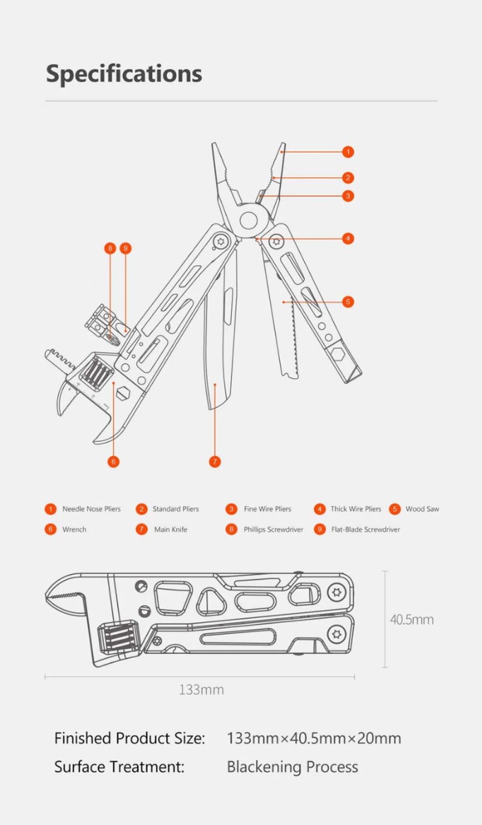 9-in-1 multifunctional wrench knife